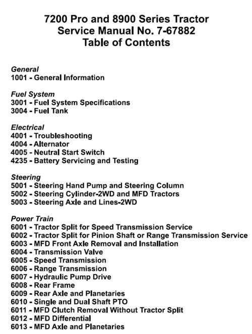 Product picture Case IH 8910 8920 8930 8940 8950 tractor Service Manual