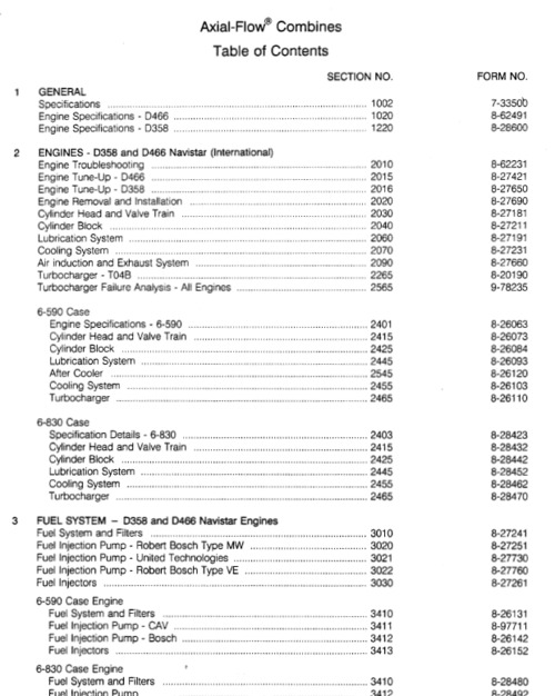 Product picture Case Ih AxialFlow 1620 1640 1660 1680 Combine Service Manual