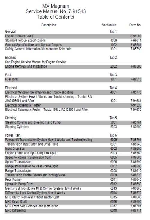 Product picture Case MX Magnum 180 200 220 240 270 Service Repair Manual